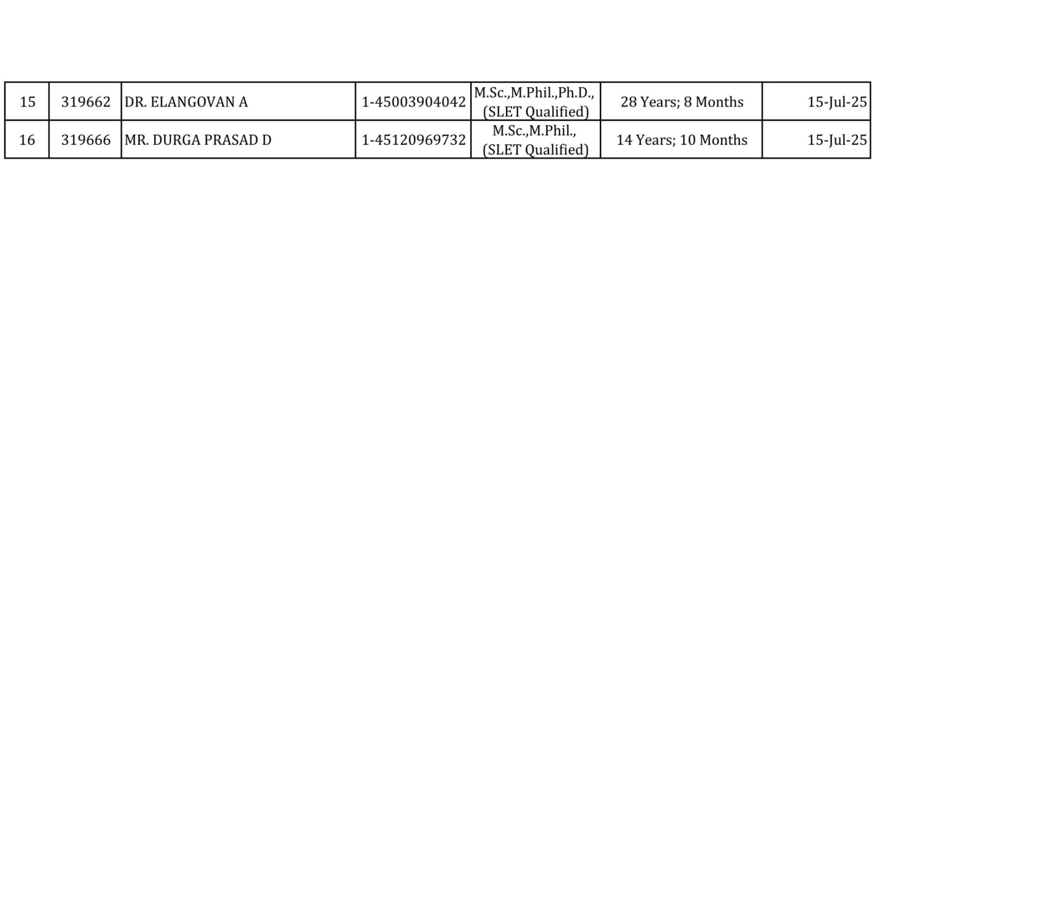 Faculty List_LMEC Website-images-4 Faculty List_LMEC Website-images-4